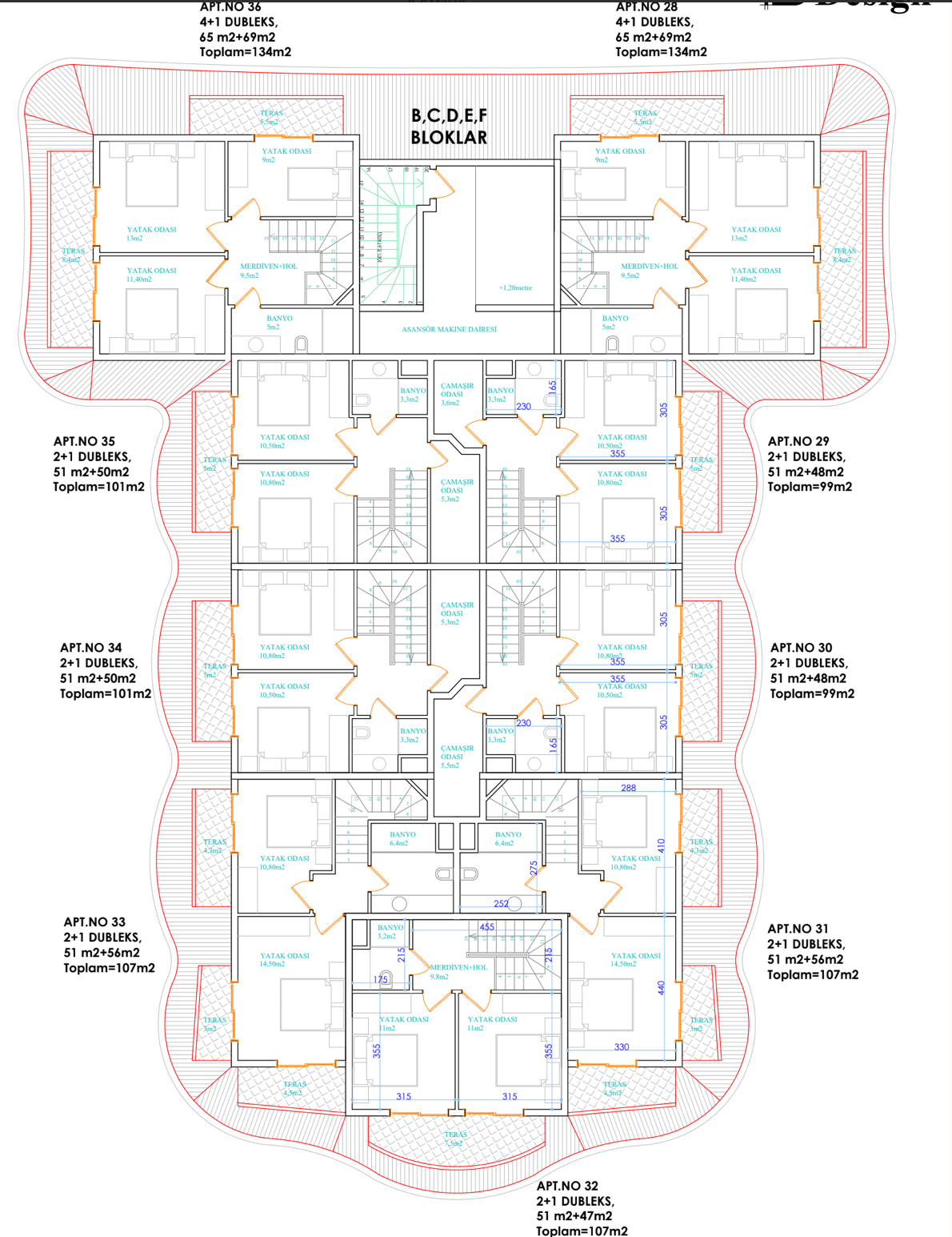 Twoja Prywatna Oaza w Alanyi